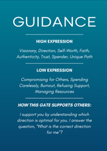 Load image into Gallery viewer, PREORDER HD Gate Strengths Card Deck