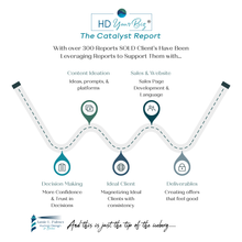Load image into Gallery viewer, HD Your Biz - The Catalyst Report - Human Design For Business Custom Report
