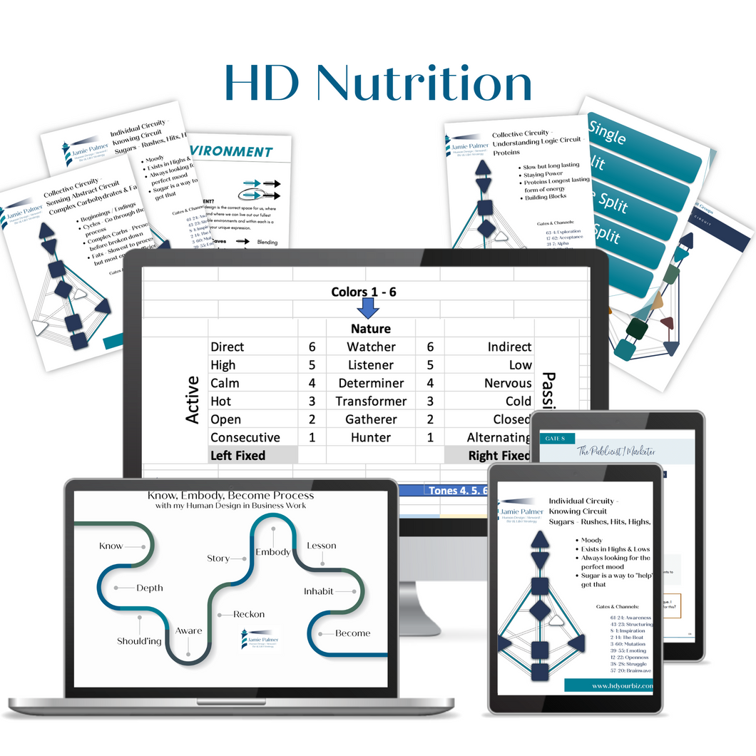 HD Nutrition BETA